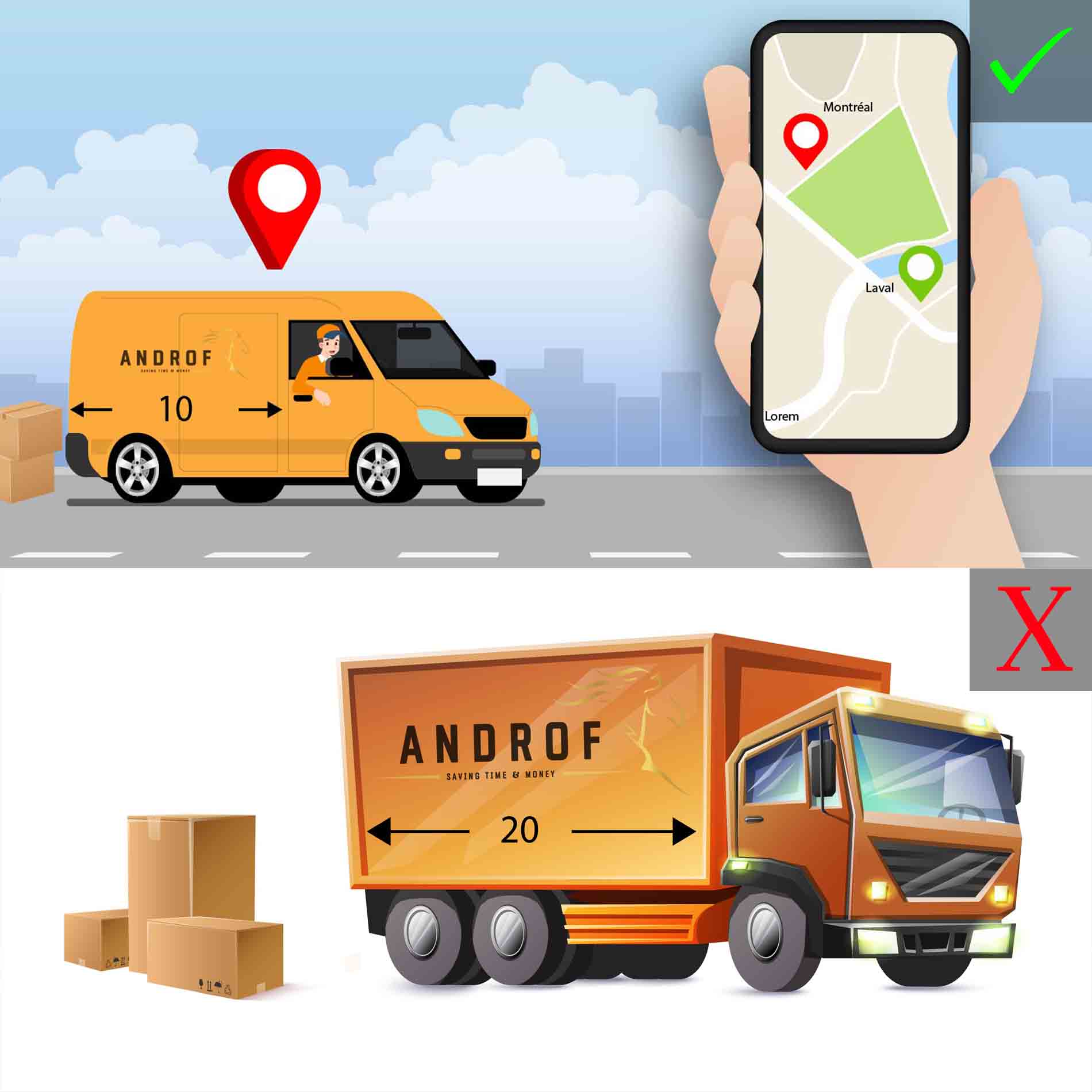 dimensions de camion